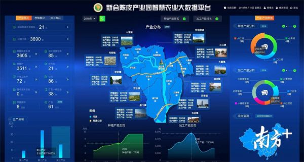 智慧農(nóng)業(yè)物(wù)聯網系統